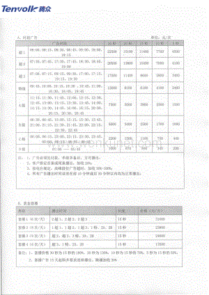 广东电台广告价格广东羊城交通频率(FM105.2)广告价格.pdf
