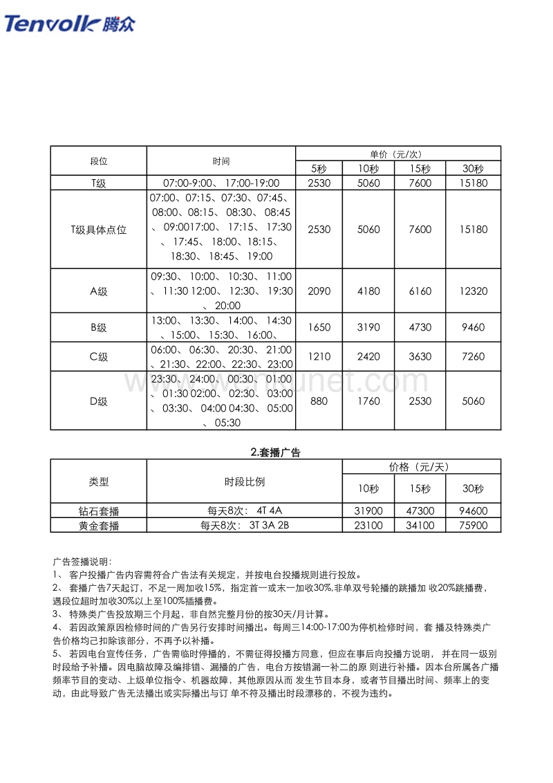 福州电台广告及福州交通之声(FM87.6)广告价格.pdf_第1页