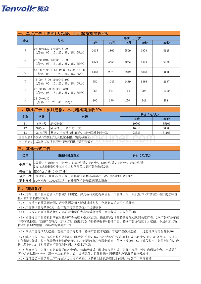 温州电台广告及温州交通广播(fm103.9）广告投放.pdf_第1页