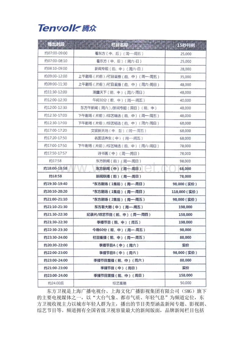 东方卫视广告价格及上海电视台广告价格表(1).doc_第1页
