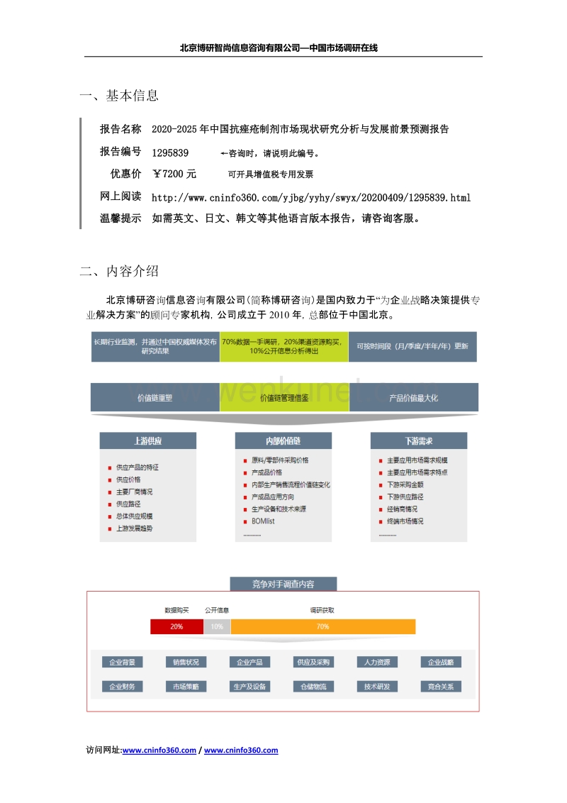 2020-2025年中国抗痤疮制剂市场现状研究分析与发展前景预测报告.docx_第2页