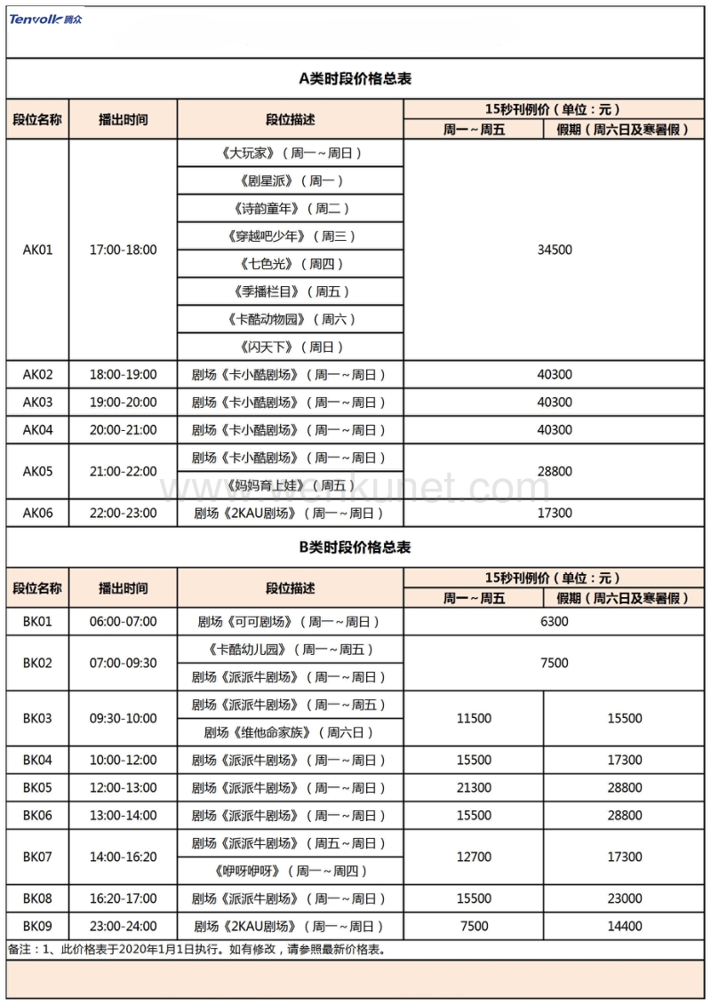 北京卡酷少儿广告价格及北京电视台广告价格表.pdf_第1页
