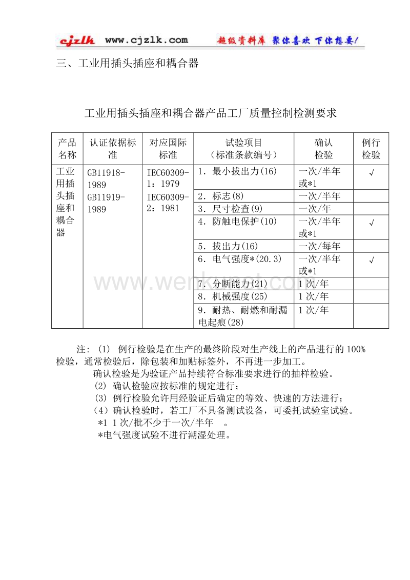 CCC工厂审查指南-工厂产品质量检测要求.doc_第3页