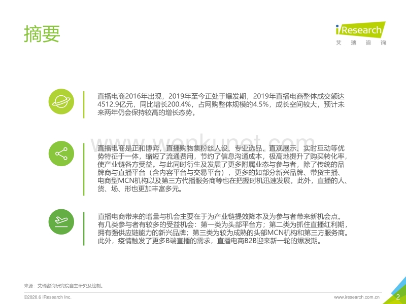 2020年中国直播电商生态研究报告-艾瑞-202006.pdf_第2页