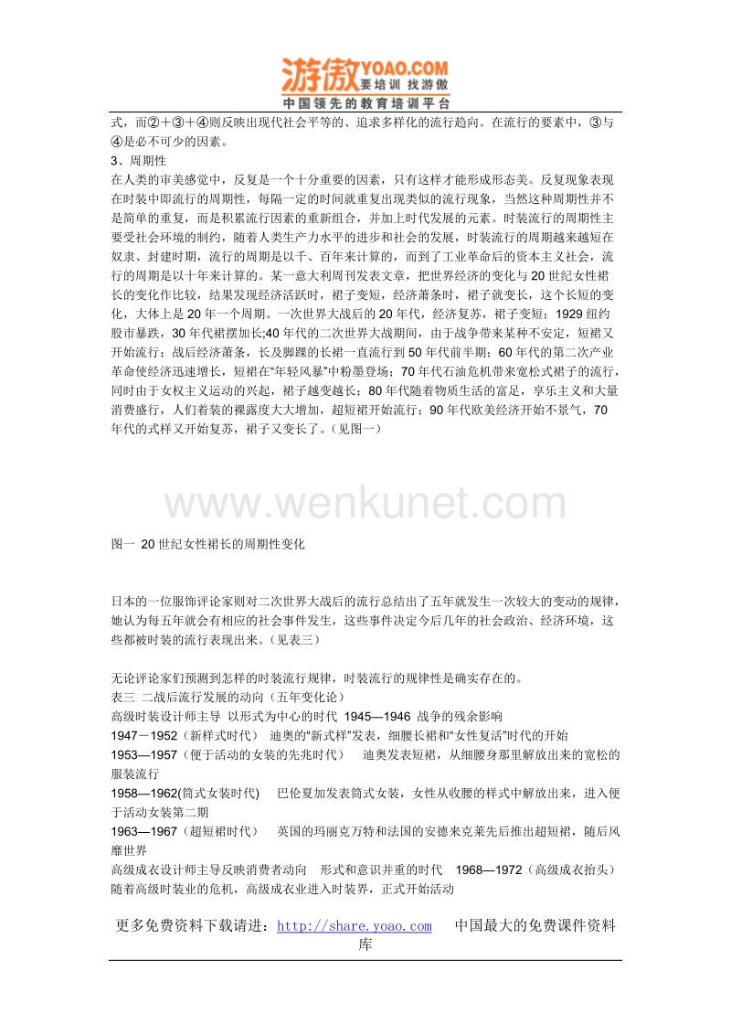 中国时装业研究报告（DOC 29页）.doc_第3页