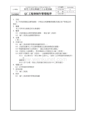 佑兴公司ISO9000_QC工程表制作.doc