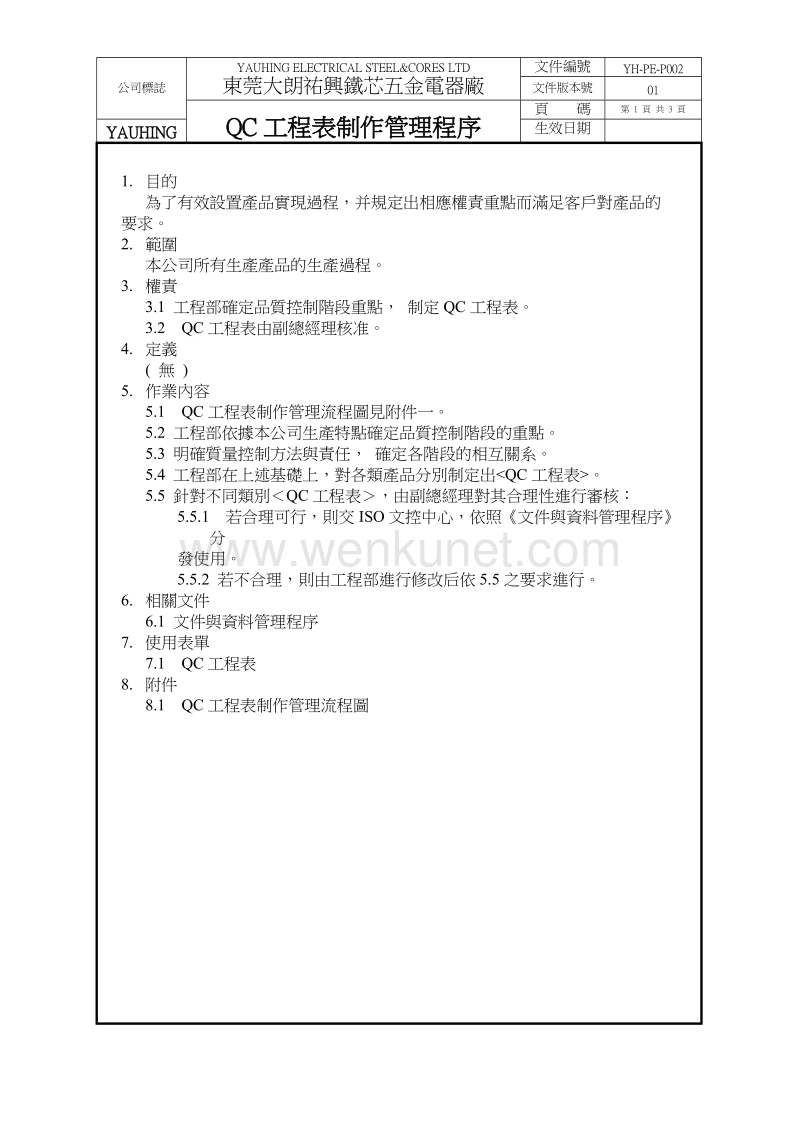 佑兴公司ISO9000_QC工程表制作.doc_第1页