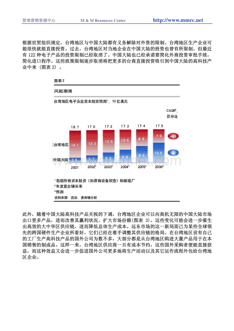 大中华高科技高速路.pdf_第2页