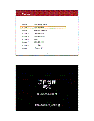 普华永道项目管理_m02 - 项目管理流程.pdf