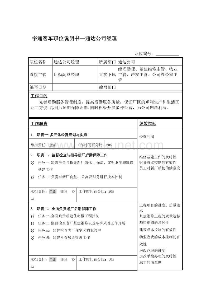宇通客车职位说明书—通达公司经理.doc_第1页