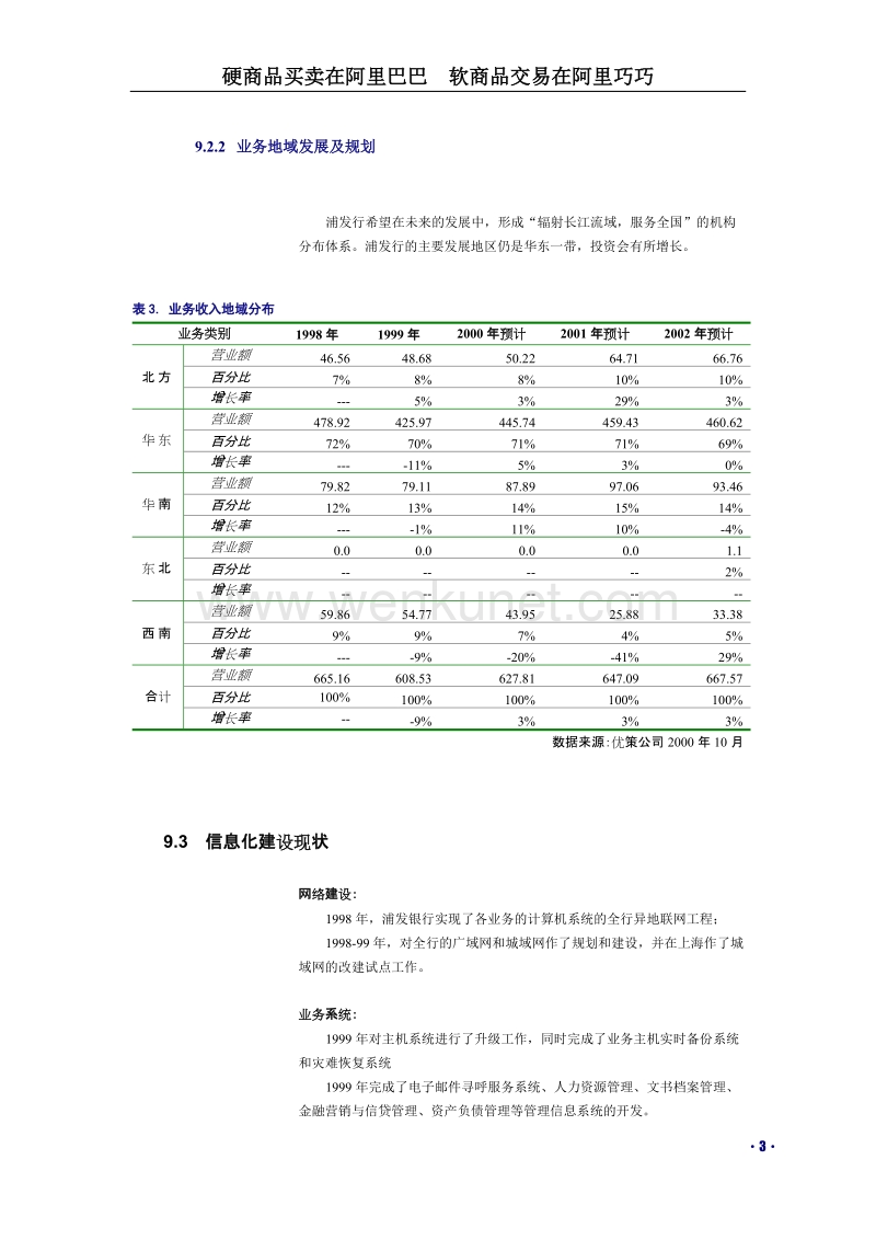 麦肯锡：中国银行的分析_上海浦东 最终.doc_第3页