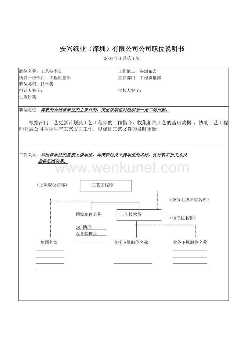 华盈恒信—安兴纸业—工艺技术员.doc_第1页