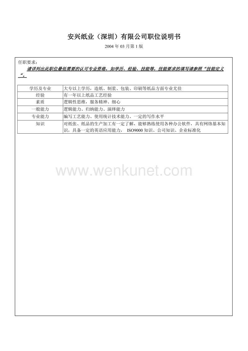 华盈恒信—安兴纸业—工艺技术员.doc_第3页