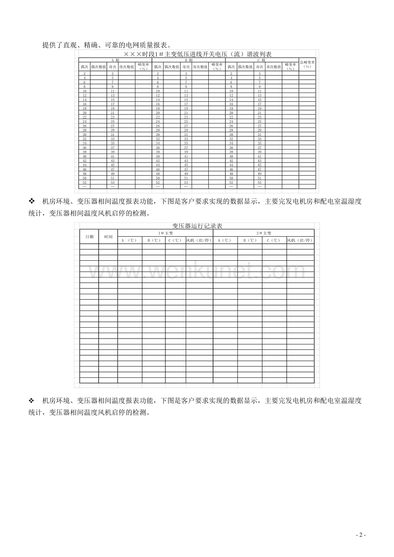 100 电能管理系统在云南建行本部变电所改造的应用.doc_第3页
