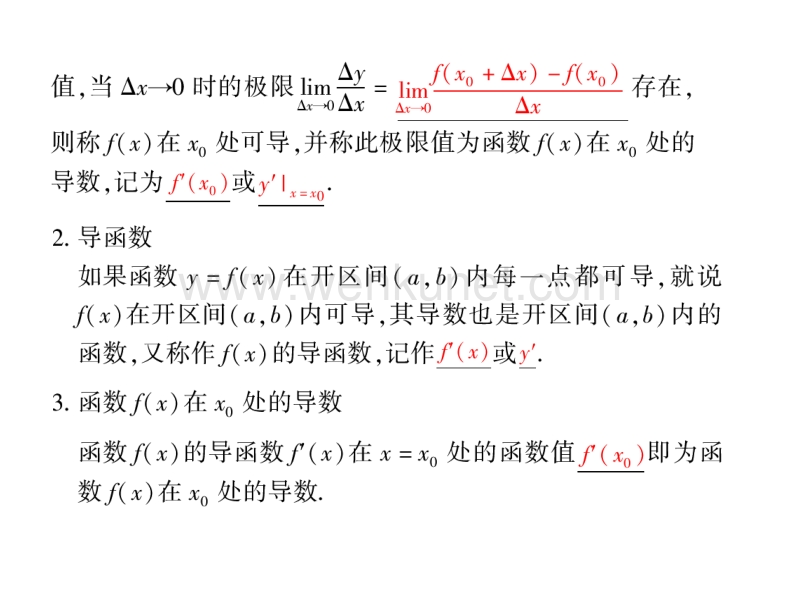 【步步高高考数学总复习】§3.1变化率与导数、导数的计算.ppt_第2页
