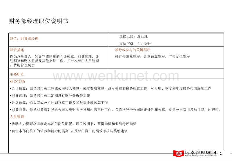 远卓—上海同策房地产经纪公司项目最终报告2004年28M_部门功能0909.ppt_第2页