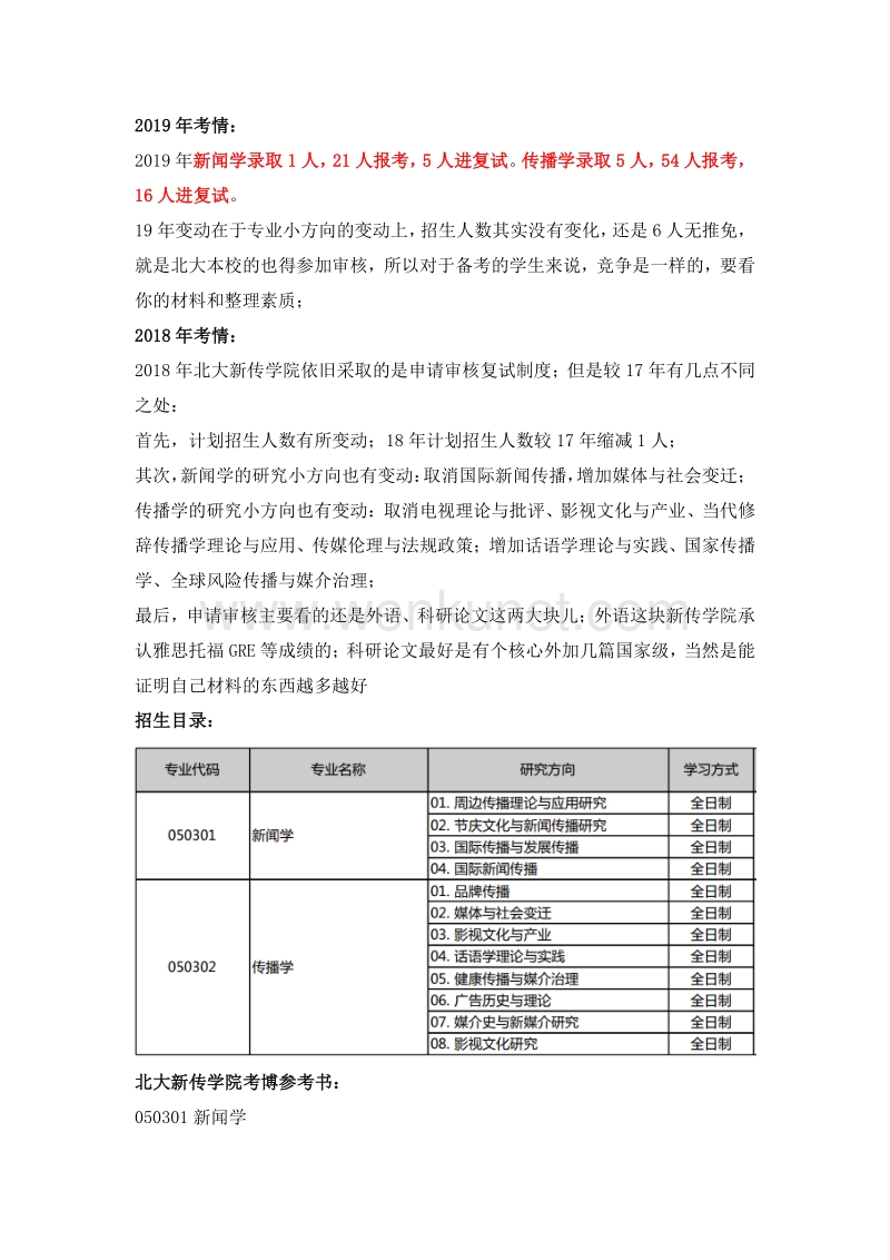 2021年北京大学新闻传播考博参考书、考博真题、笔记资料、资料分享.pdf_第2页