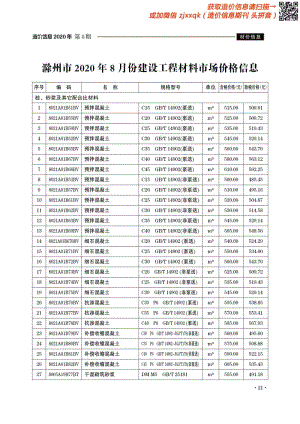 2020年8期滁州造价信息.pdf