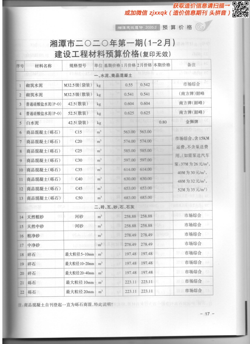 2020年1期湘潭造价信息.pdf_第2页