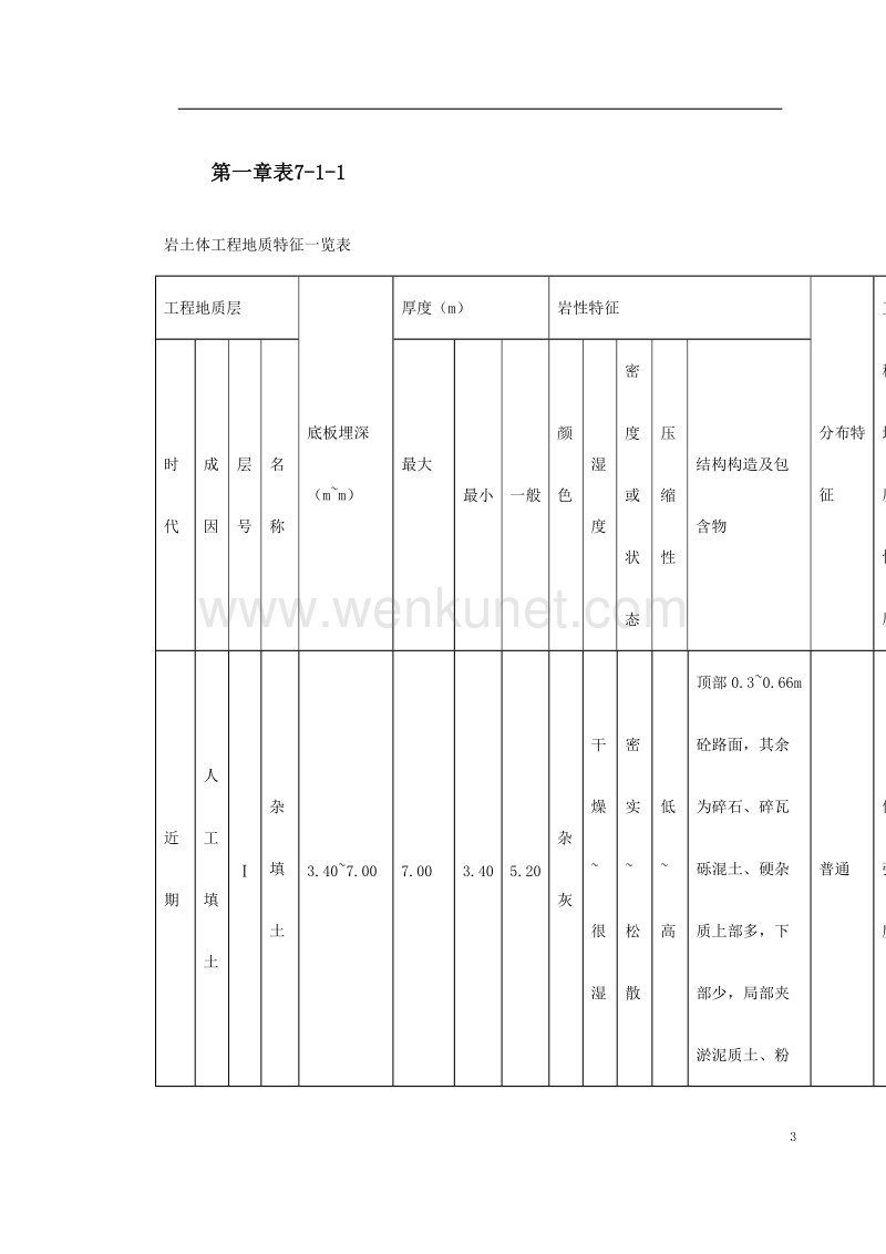 南京地铁盾构施工组织设计方案.doc_第3页