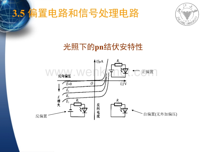 偏置电路和信号处理电路ppt课件.ppt_第3页
