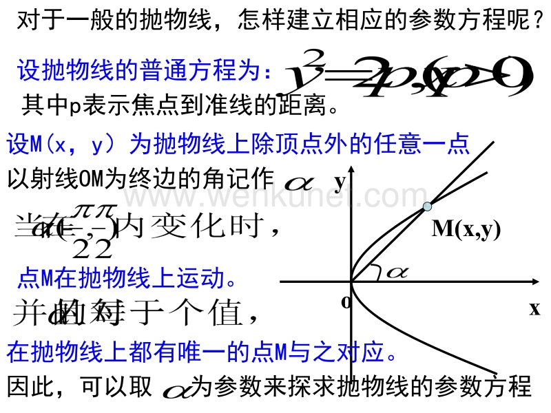 抛物线的参数方程 (2)ppt课件.ppt_第2页