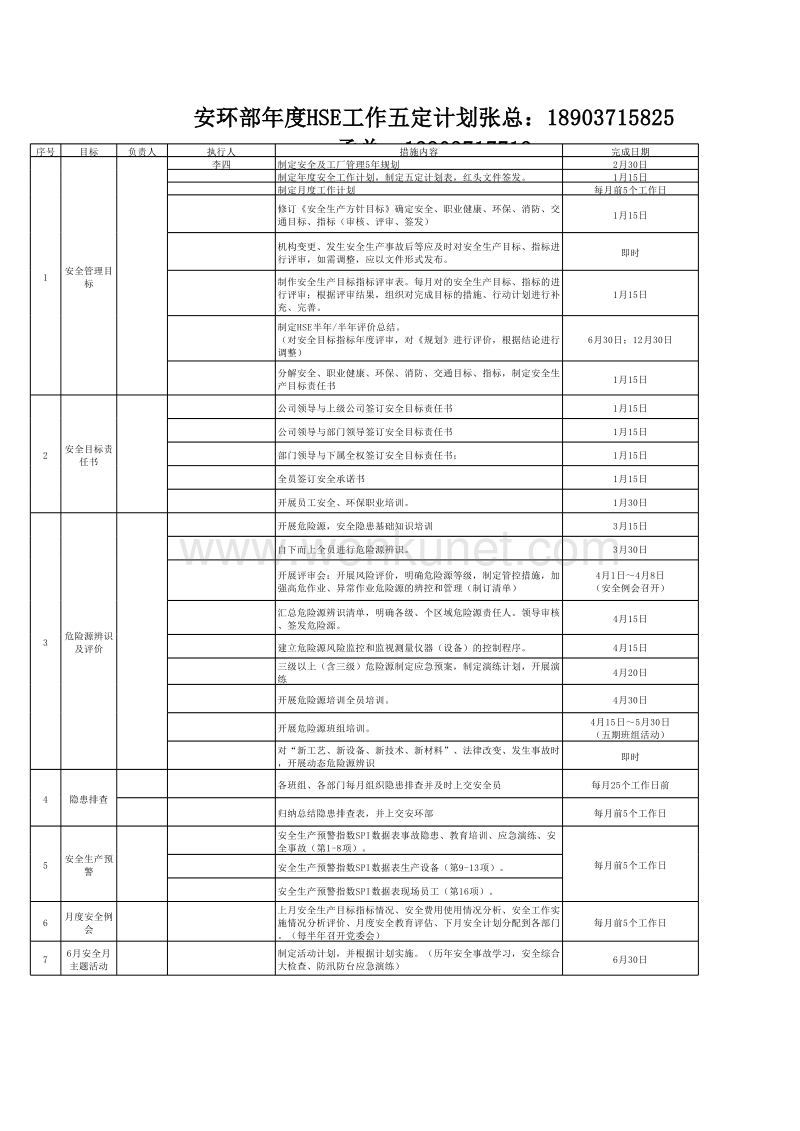 郑州杰林安全环保部年度工作计划表.xlsx_第1页