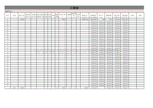 Excel工资模板单位分级扣税自动计算工资表(含扣减社保等.xls