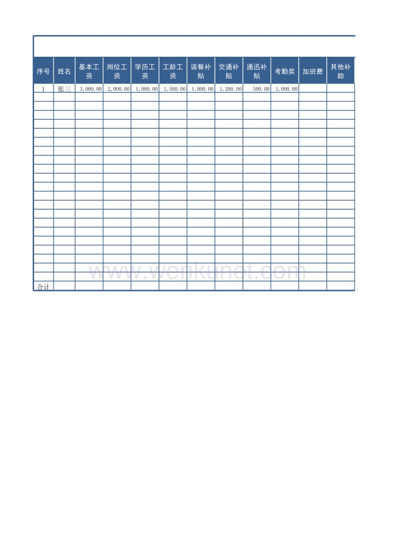 工资表（自动计算）.xlsx_第1页