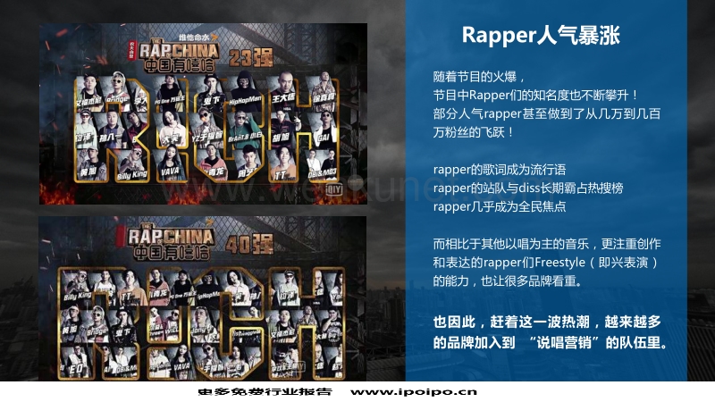 《中国有嘻哈》Rapper价值榜.pdf_第3页