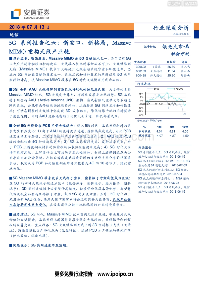 5G系列报告-MASSIVE_MIMO重构天线产业链.pdf_第1页
