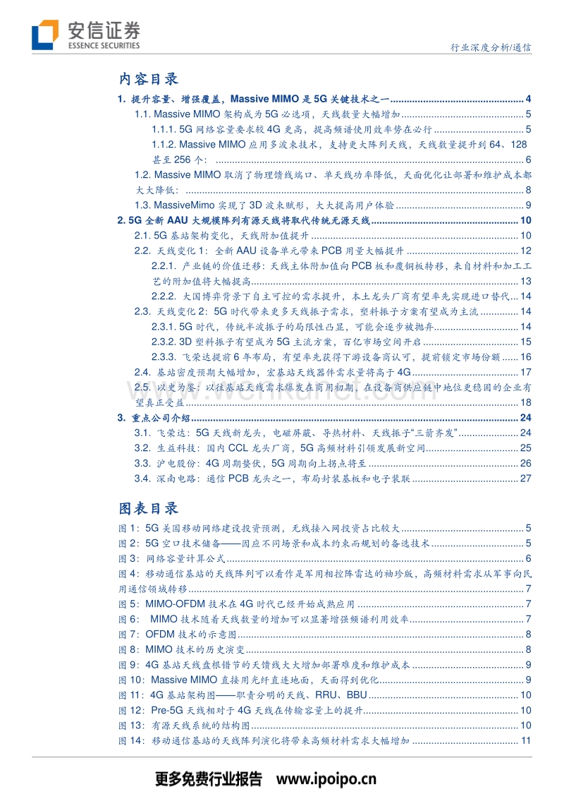 5G系列报告-MASSIVE_MIMO重构天线产业链.pdf_第2页