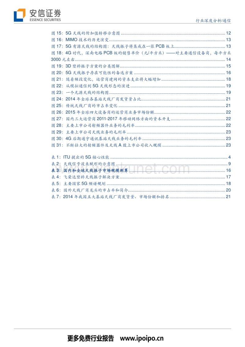 5G系列报告-MASSIVE_MIMO重构天线产业链.pdf_第3页