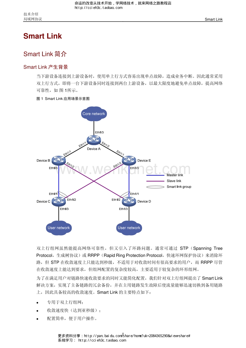 Smart Link技术介绍.pdf_第2页