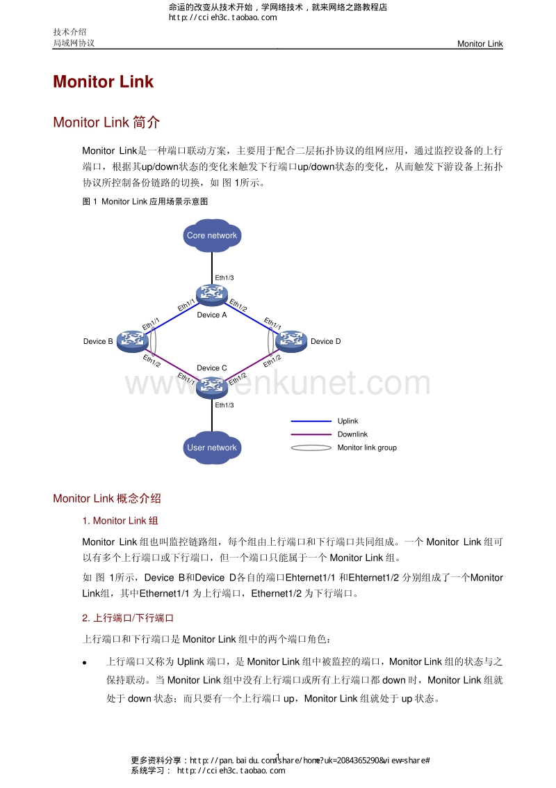 Monitor Link技术介绍【ccieh3c.qzone.qq.com】.pdf_第2页