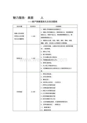 房产销售服务礼仪培训提纲(1).pdf