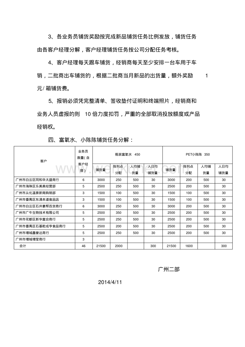 2014年4月广州二部各产品铺货奖励方案.pdf_第2页