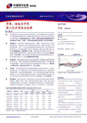 20bg0354 苹果、面板为中军第三代半导体为先锋.pdf
