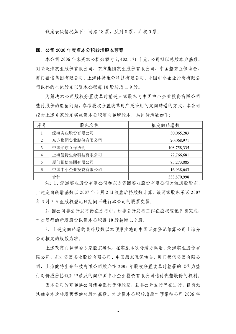 民生银行董事会决议公告.pdf_第2页
