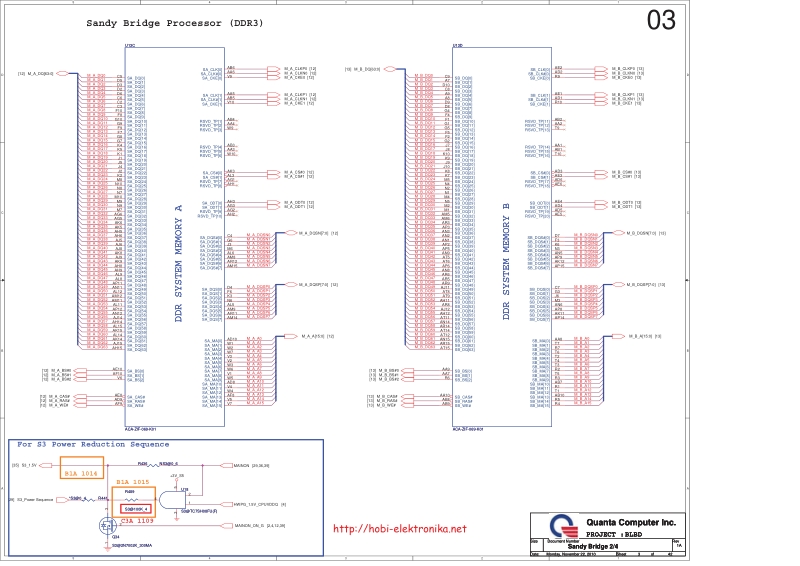 计算机培训课件 TOSHIBA SATELLITE L750 (Quanta BLBD) laptop schematics.pdf_第3页