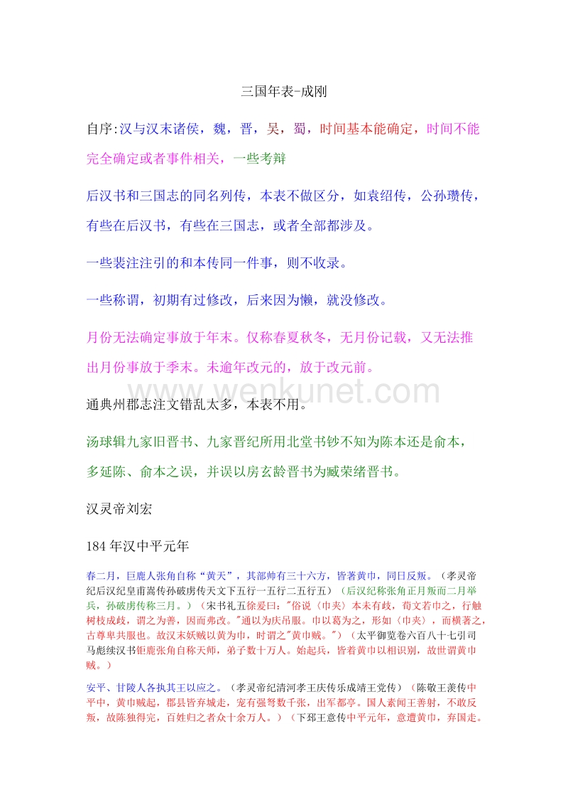 中国历史 三国年表.docx_第1页