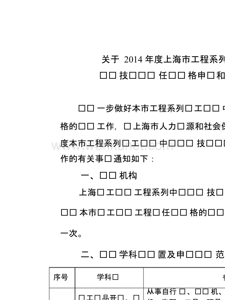 海轻工类中级职称评审告诉[精选版].pptx_第1页