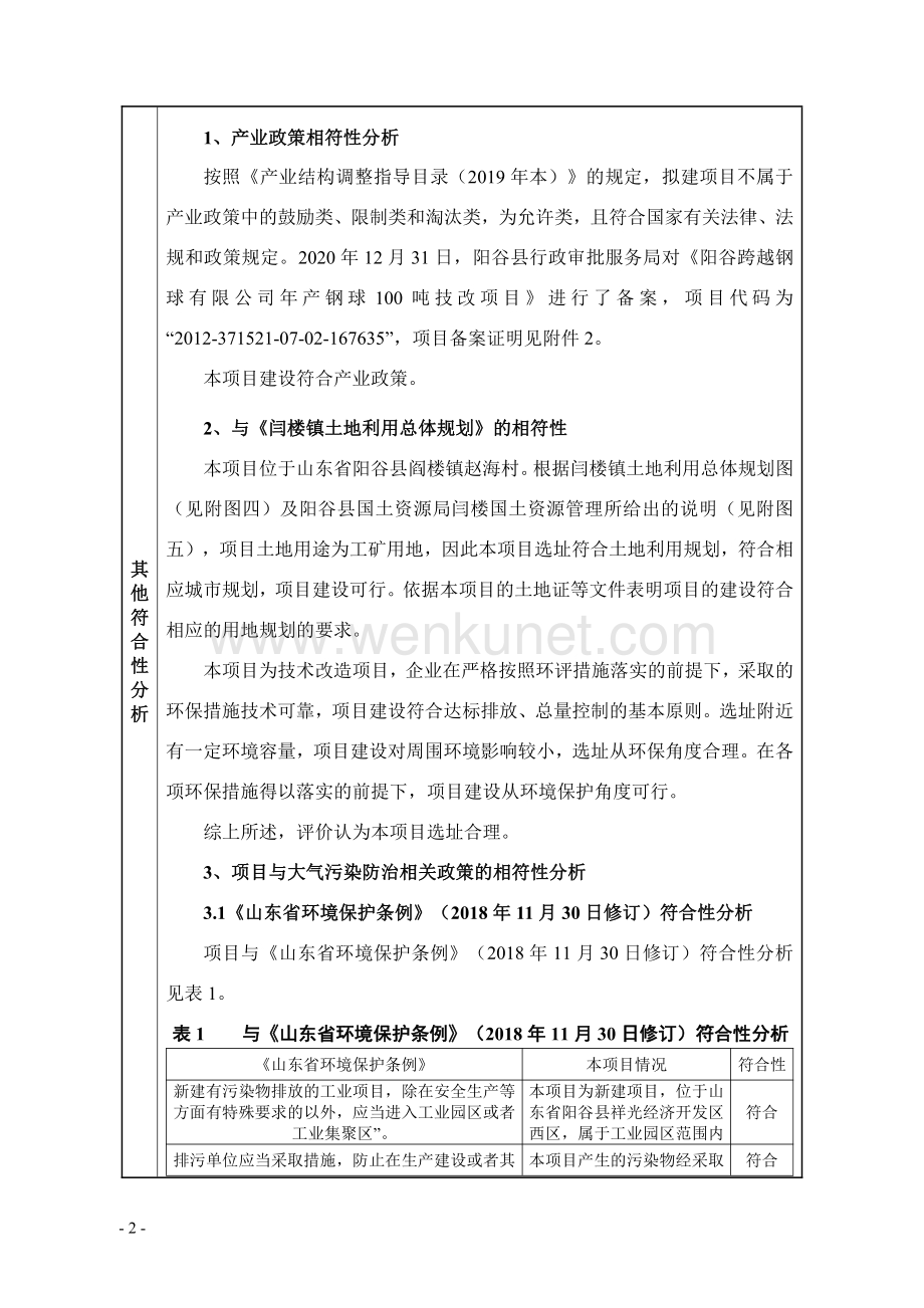 阳谷跨越钢球有限公司年产钢球100吨技改项目.pdf_第2页
