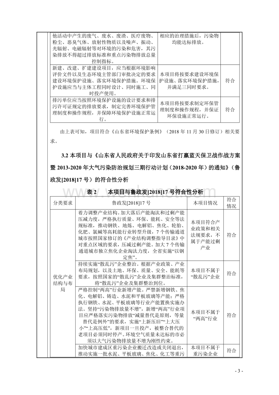 阳谷跨越钢球有限公司年产钢球100吨技改项目.pdf_第3页