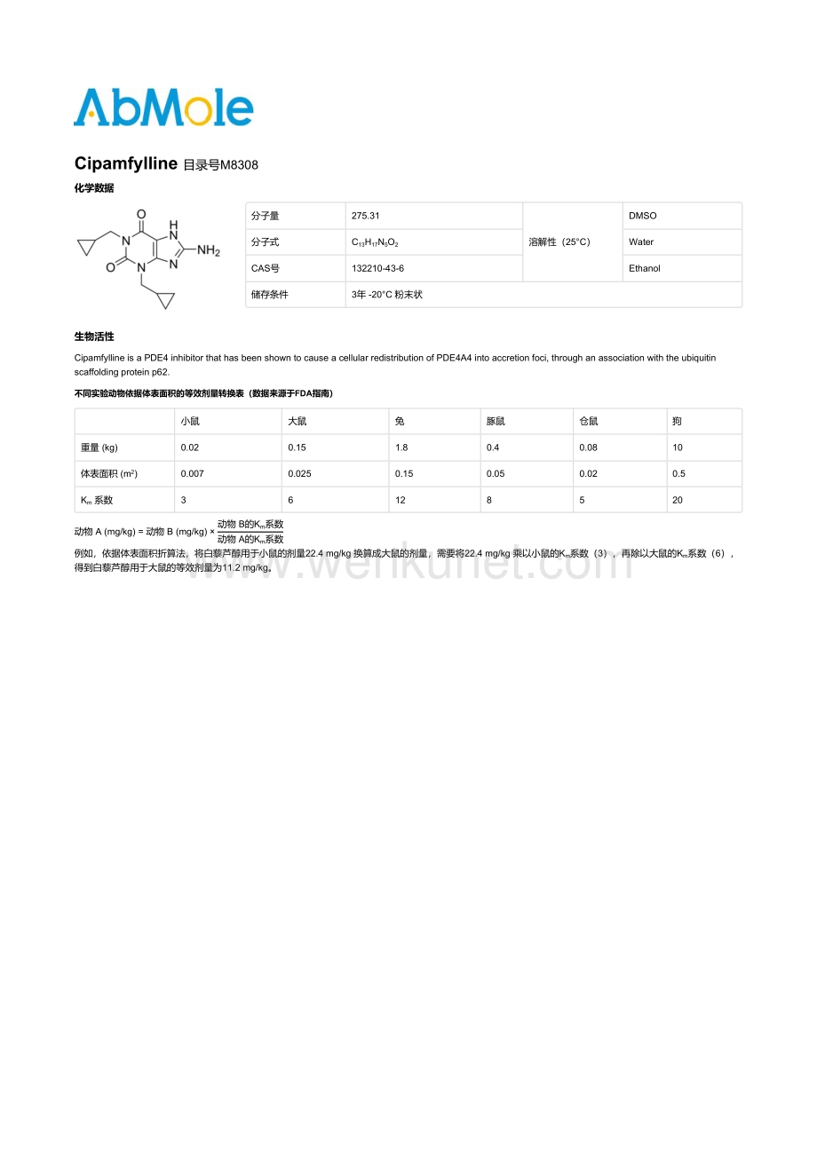 M8308-Cipamfylline说明书.pdf_第1页