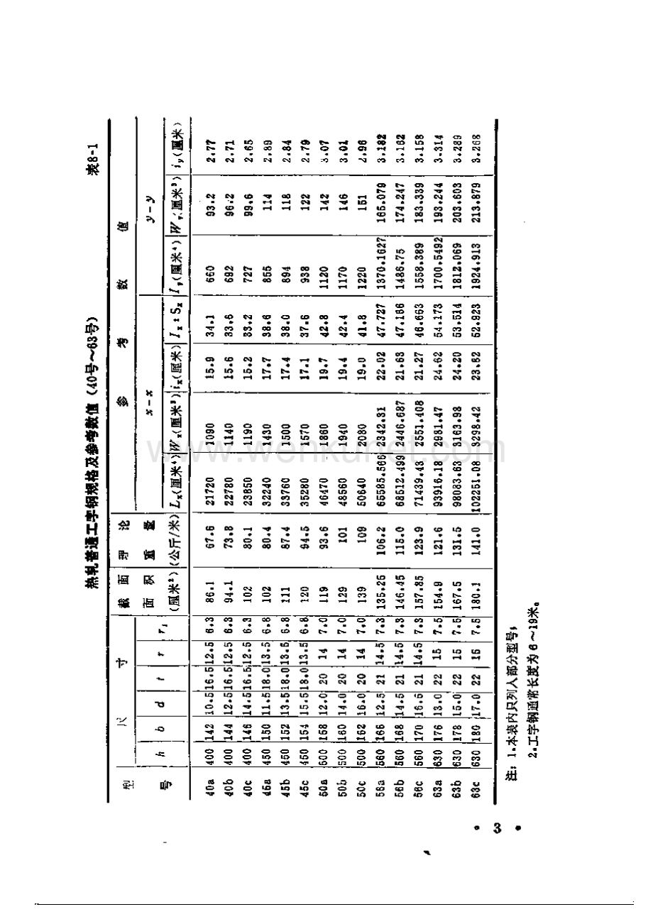 公路施工手册-桥涵(下册).pdf_第3页
