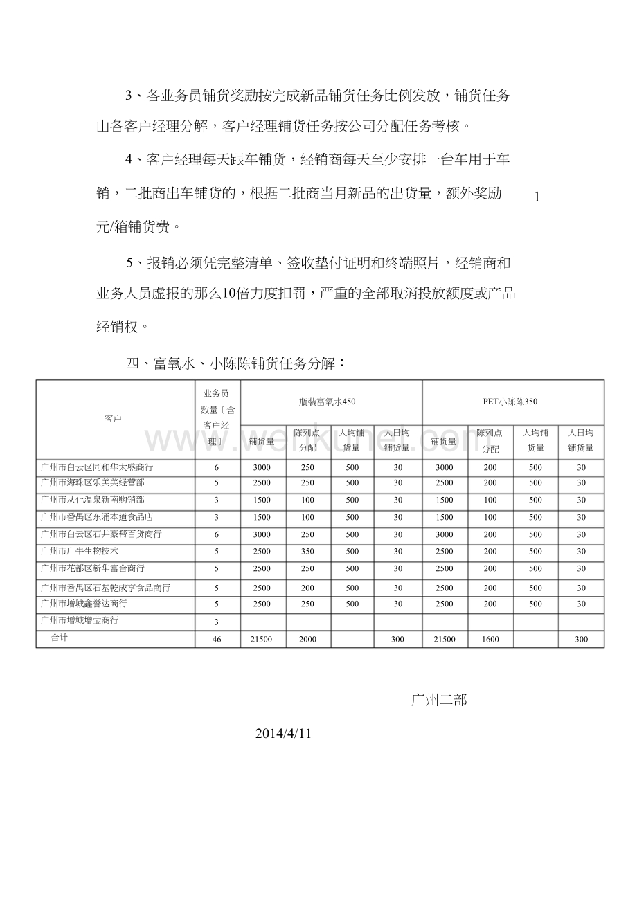 4月广州二部各产品铺货奖励方案.doc_第2页