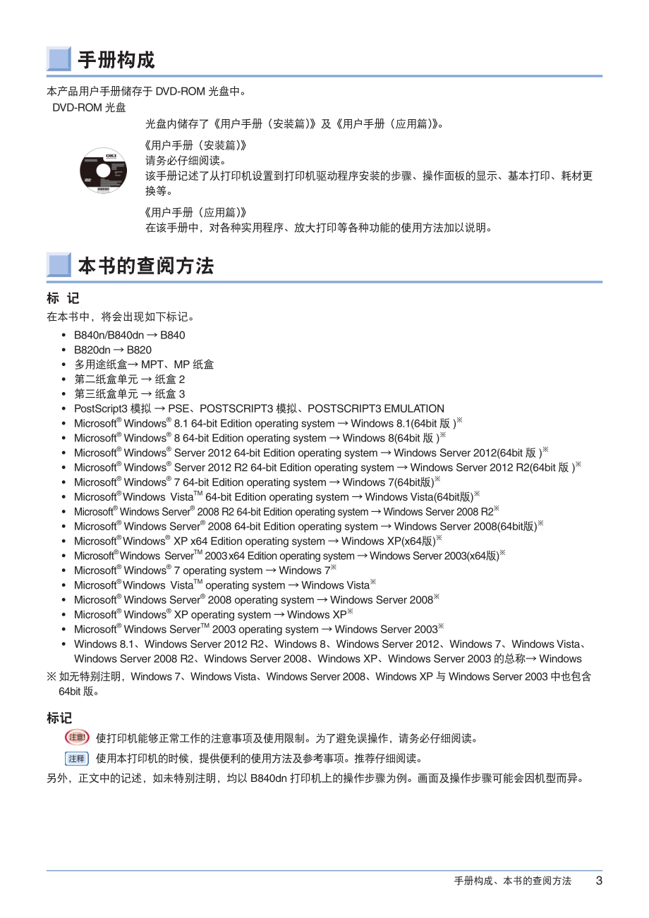 OKI B820 B840 B820DN B840DN黑白激光打印机用户手册安装篇.pdf_第3页