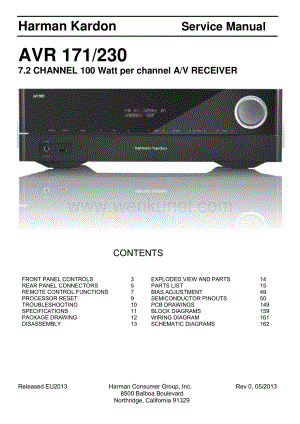 哈曼卡顿 AVR171 英文版说明书.pdf
