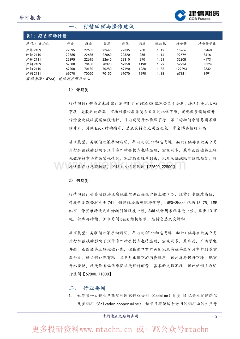 20210831-建信期货-铜锌期货日报.pdf_第2页